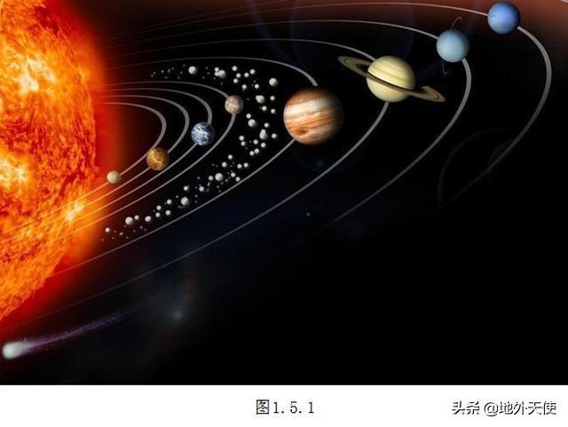 地球的寿命:如果地球的寿命只有10年，人奋斗还有什么意义