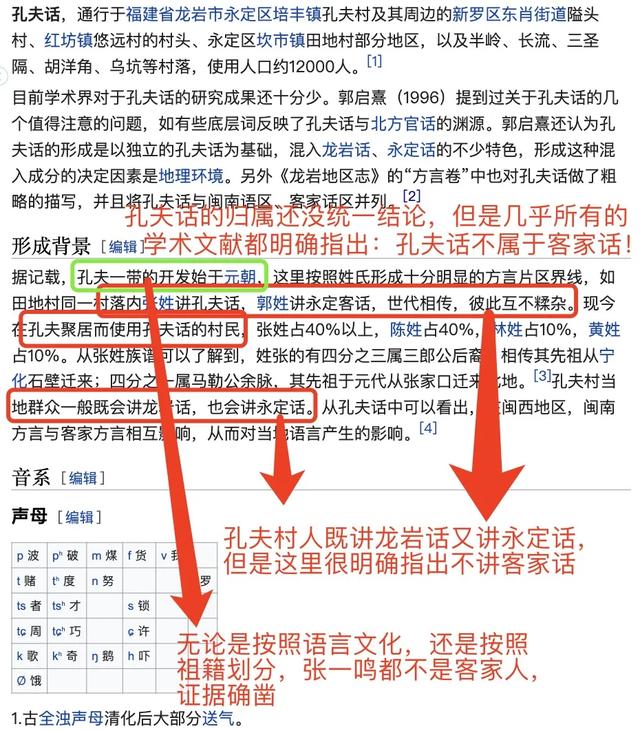 听说头条张一鸣和王兴都是闽南人,为何长相不一样？