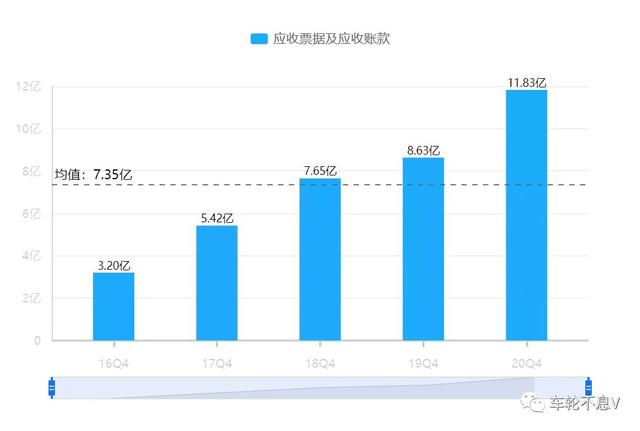 南极电商拟再回购持续大涨，高毅资产入场睿远傅鹏博减持怎么看？(相关长尾词)