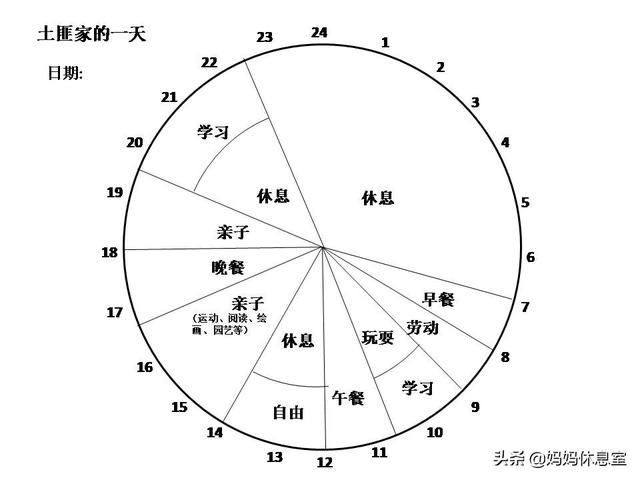说说新冠疫情宅在家的感受吧！你是烦燥不安？还是静下来变的更加强大？