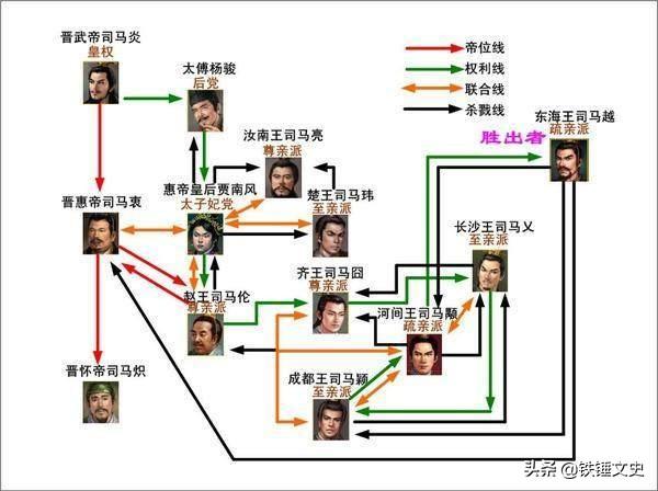 陆机才多岂自保:成语华亭鹤唳出处是什么，有何典故？