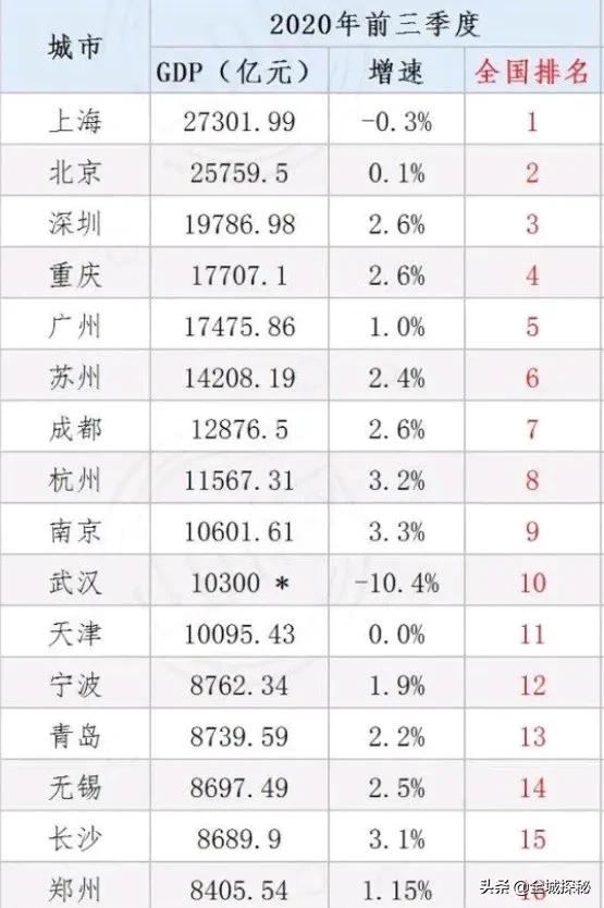 句容葡萄:为什么南京会成为全国行政区划面积最小的省会之一
