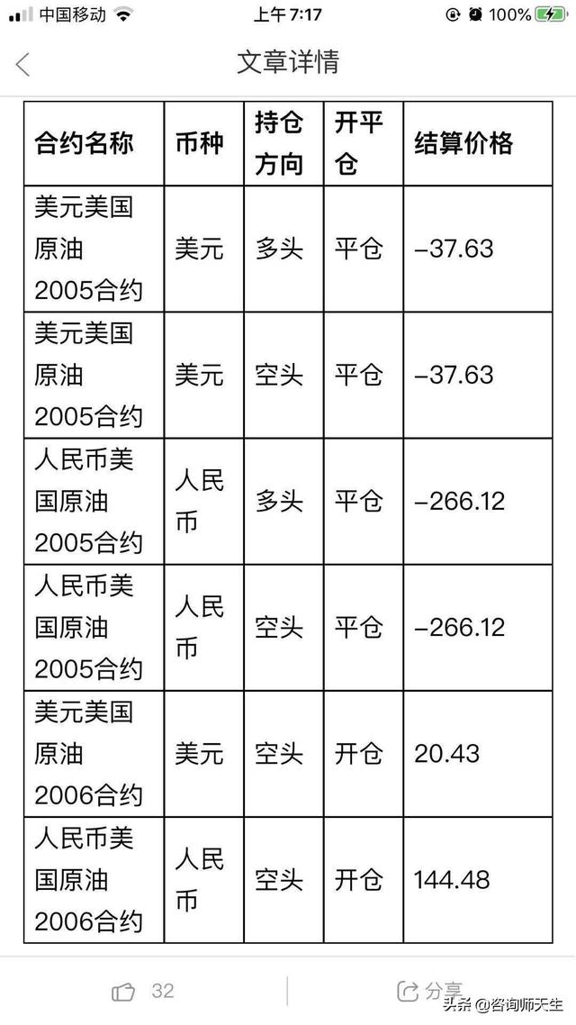 原油跌为负，为什么还要卖，直接放弃账户不行吗？