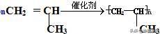 日常生活科普小知识,生活中有哪些化学知识与原理有哪些？