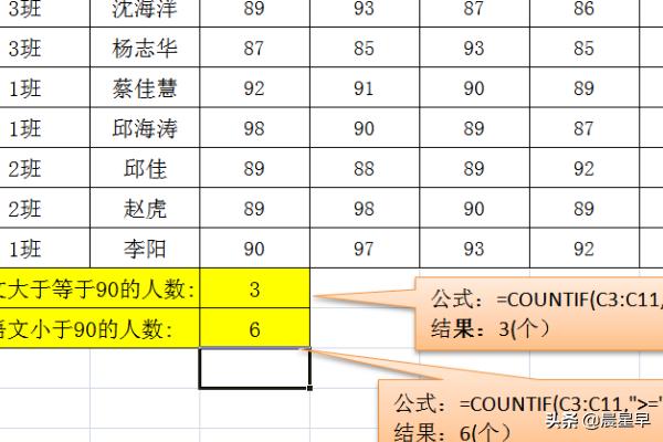 在Excel中，如何快速统计一列数据中相同数据的个数？:统计个数 第8张