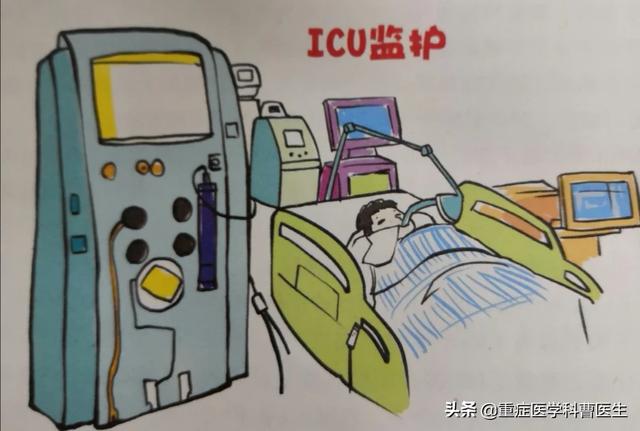 二级甲等医院该不该设立icu？