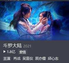 肖战主演斗罗大陆会破百亿播放量吗？