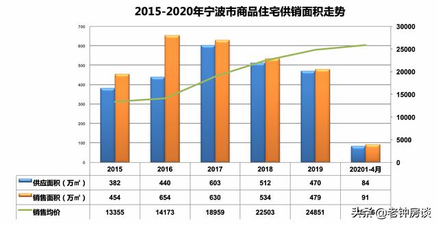 有必要买房子吗,为什么有钱还是应该买房？