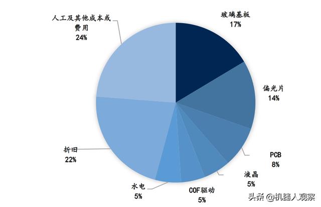 卢东旭:衡水银行被列为执行人对储户有影响吗