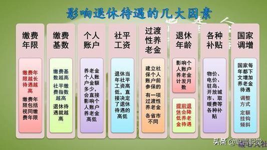 退休相差5年，养老金相差是多少？插图21