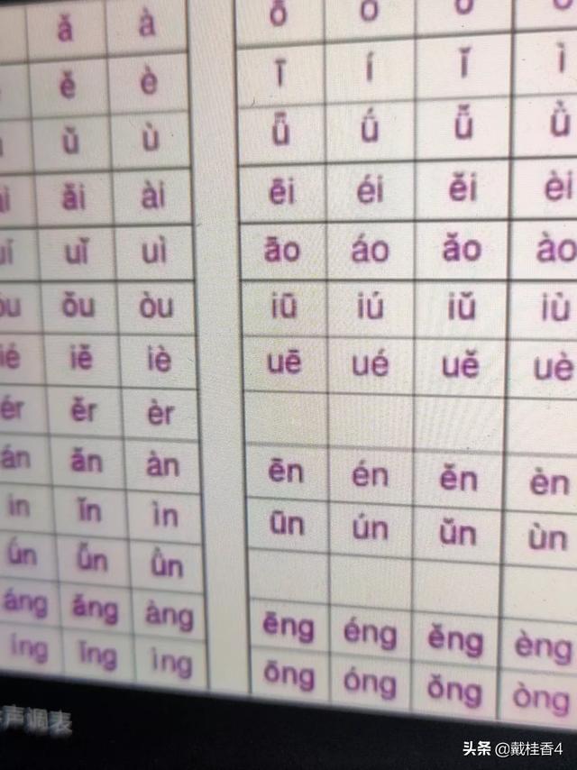 一年级拼音声调怎么教？