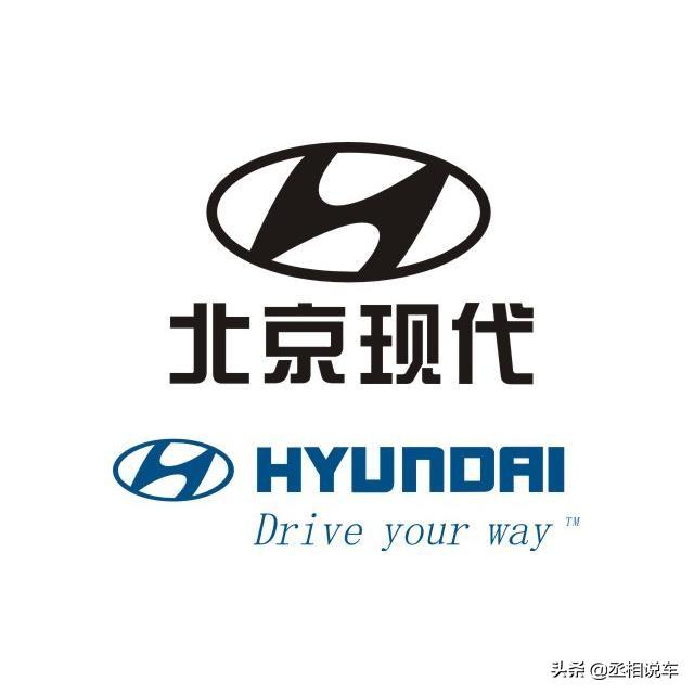 头条问答 - 为什么本田车标和北京现代的车标都是h?(70个回答)