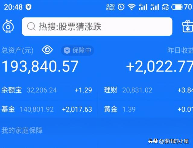 Ps设计素材卖模板有多赚钱，请教大家，想做一份副业，PPT、PS和PR哪个更有钱途