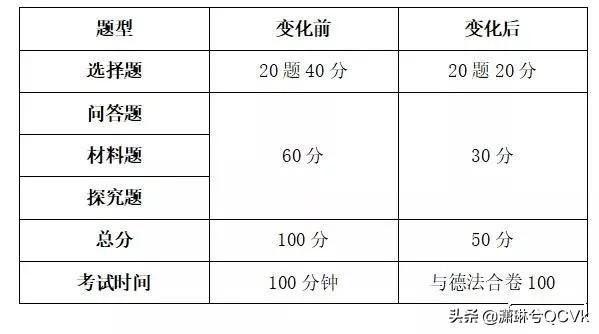 兰州招生，兰州招聘信息最新招聘2021