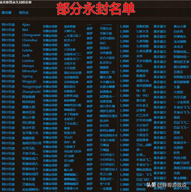 魔兽世界：怀旧服“最大规模”封号行动来袭,仅一天便永封上万名角色,如何评价？