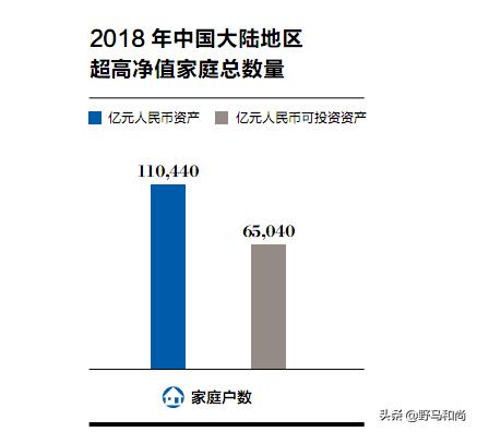 中国最有钱的人是谁，目前国内身价最高的男星是谁