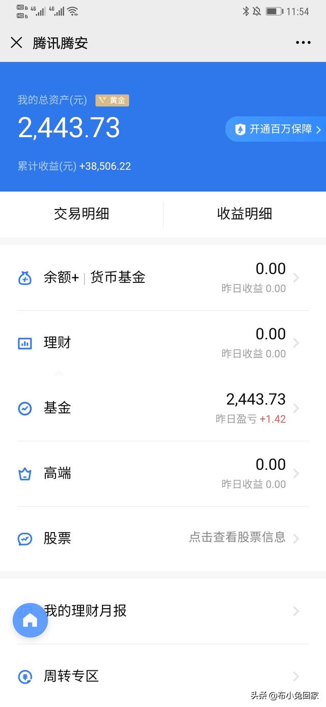 休葛兰:医疗基金可以长期持有吗？