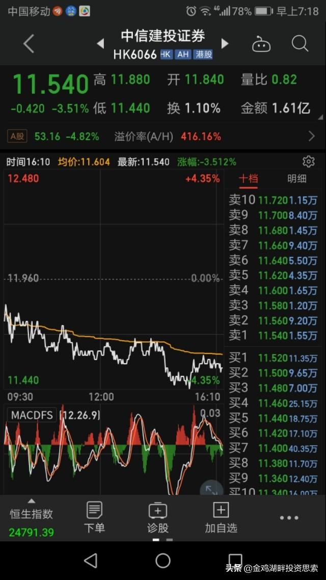 天齐锂业H股上市能顺利进行吗，一个公司在内地上市后，为什么还能在香港上市