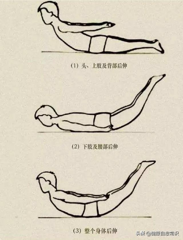 腰椎间盘突出可以通过什么锻炼运动,而自我康复的,大家聊一聊？