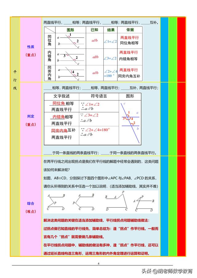 好心态阳光微信昵称简单有内涵:才初一，就感觉数学开始学不好了，该怎么办(初一<a href=https://maguai.com/list/68-0-0.html target=_blank class=infotextkey>学生</a>数学差怎么办)