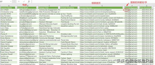 打造高质量朋友圈:做外贸如何通过领英（LinkedIn）开发新的高精准客户呢？