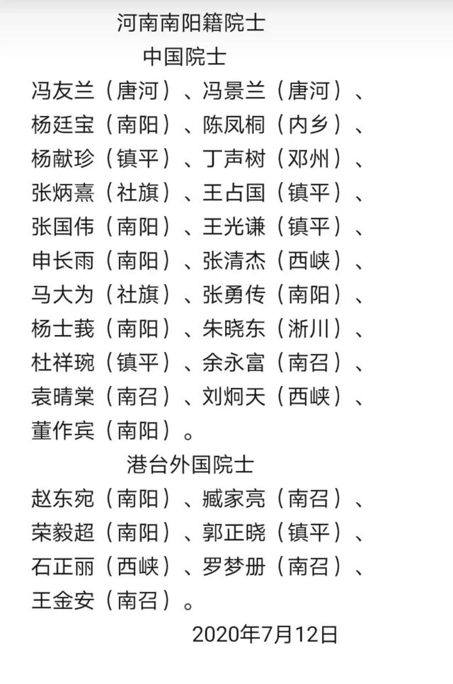 两院院士有多少人,为什么感觉两院院士很多南阳人？