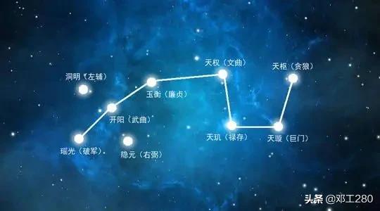 一亿光年美少女:137亿光年远的地方现在怎么样了