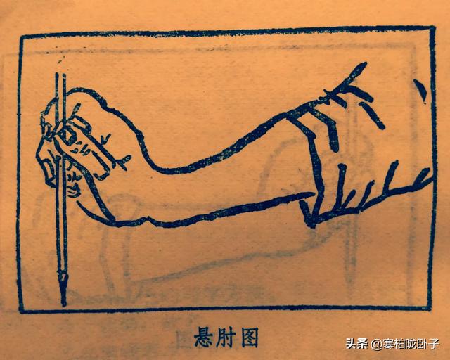 请教书法界老师,我是自学书法的,请问如何练习悬肘书写最好?-生活百科