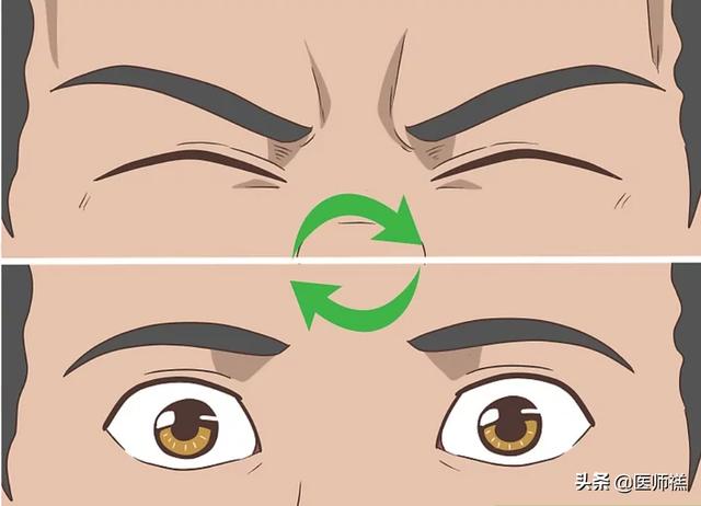 最近经常眼皮跳是什么原因，该怎么办？