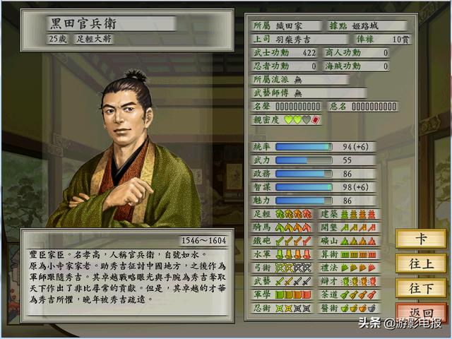 太阁立志传中谁的智力最高是黑田还是竹中太阁立志传win7