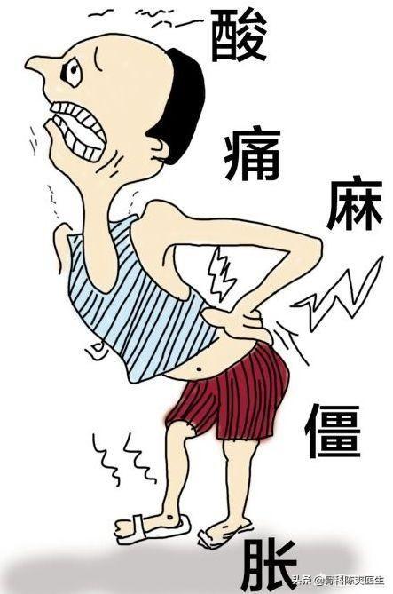 脊椎病的症状都有哪些:怎么辨别是否得了脊椎病？