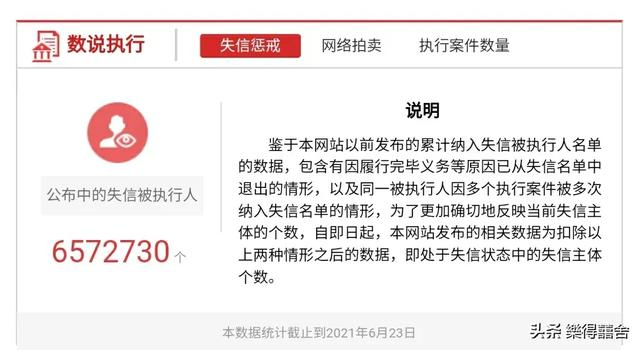 信用卡逾期交流群:信用卡欠款，请大家支招，谢谢了？