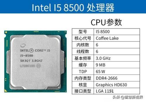 i5 8500属于什么档次,推荐购买吗？