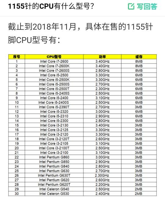 十年老电脑如何升级？该注意些什么？