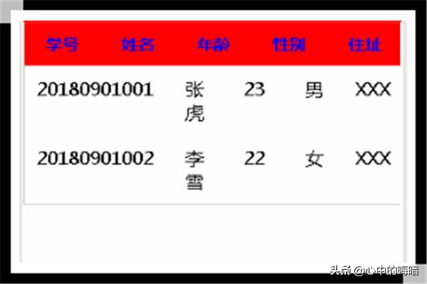 如何使用微信小程序设计和设置表格并展示数据