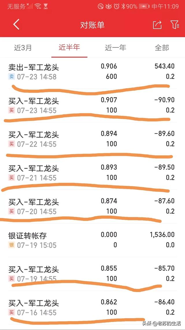 微信里面，理财通里的理财产品，哪些比较靠谱点为什么(微信理财通哪个产品好)