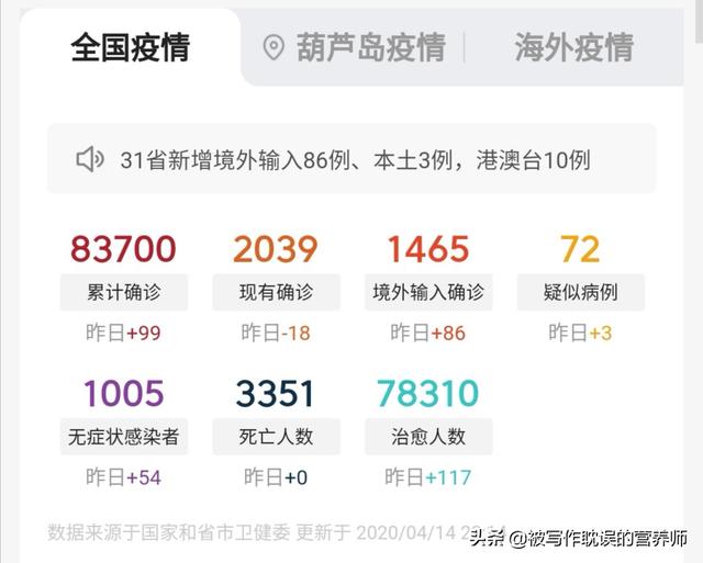 如何看待印度在奥里萨邦发现73个新冠病毒新型毒株变种呢
