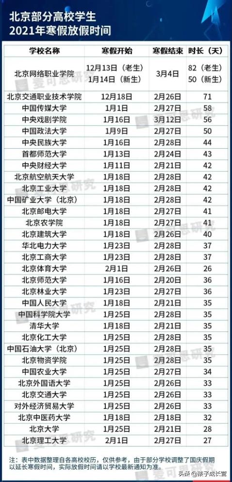 多地中小学和幼儿园停课？，疫情会影响到的孩子们再次停学吗农村会再次封村呀