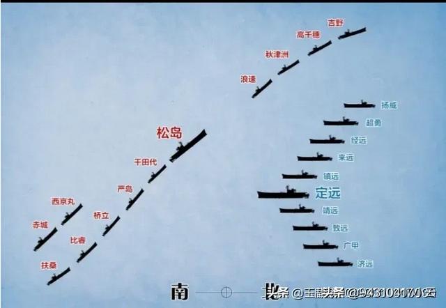 中日甲午海战:为什么有些人对甲午战争的耻辱感比八国联军更多？ ？