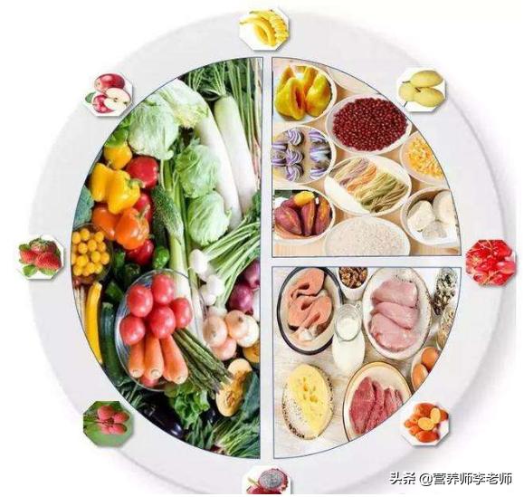 低碳饮食+每日运动一万步以上,这个月可以瘦几斤？