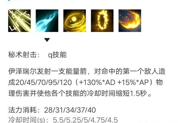 LOL里哪些英雄可以打ADC,也可以出AP装？