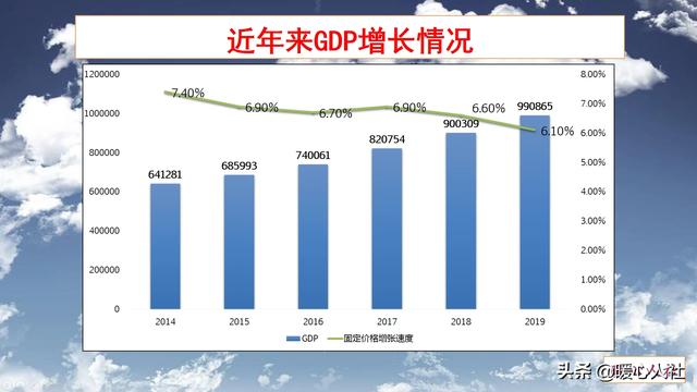 美国人收入很高,但很多人却存款很少,这种矛盾现象怎么解释呢？