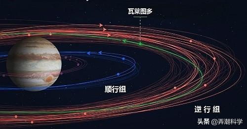 木星卫星:木星卫星多还是土星卫星多