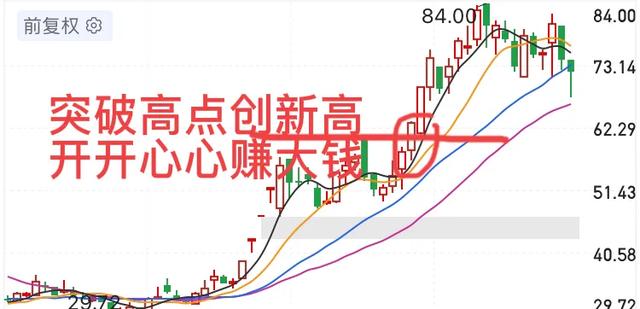 道指k线图，道指三重顶，纳斯达克大双头基本成立，美股10年牛市结束了？