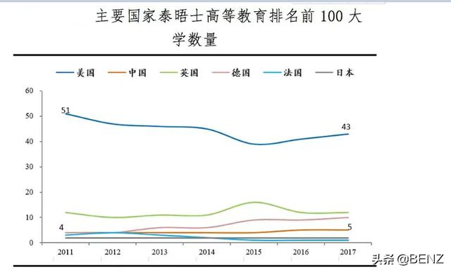 北师大党委原书记刘川生被开除党籍，北京大学的学生和老师现状如何？