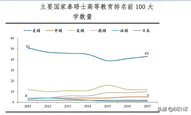 记北大学术猫:北京大学的学生和老师现状如何？