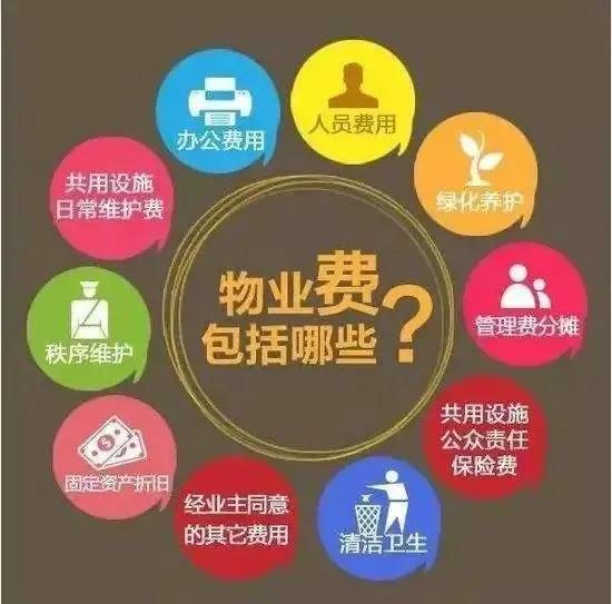 物业保安工资一般多少，上海市区物业保安现在多少工资一个月