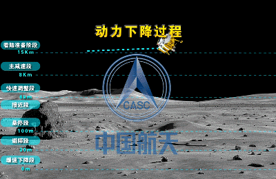 霍金警告人类不要登月:霍金不让地球人回复外星信号如果回复了会怎么样