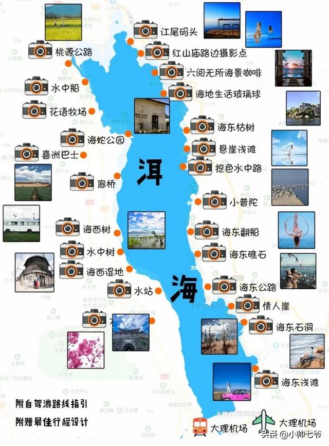 金马骝罗汉鱼图片:从兰州出发到云南自驾游15天，线路怎么规划？