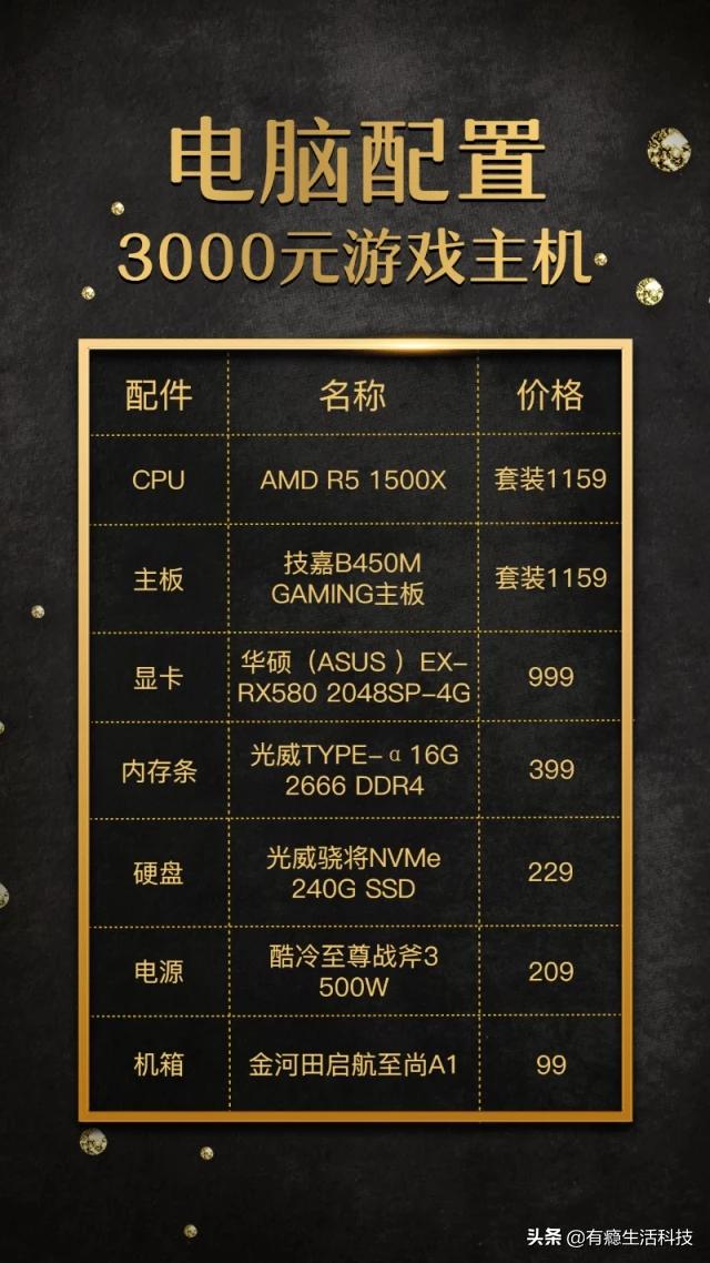 魔兽世界怀旧服准备玩玩,电脑配置有何推荐,能双开或者三开就行？